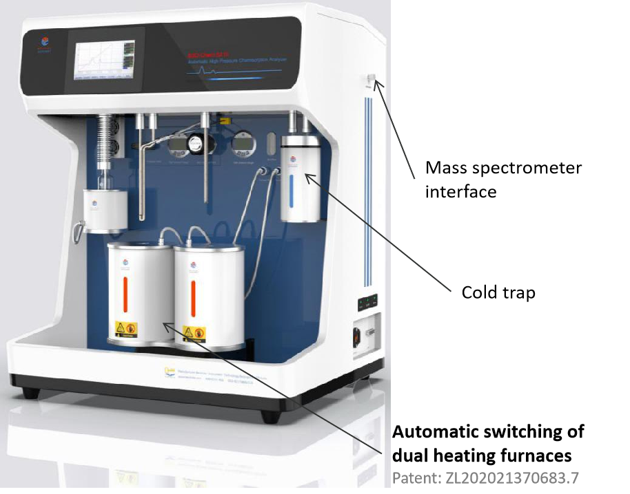 BSD-Chem C200 Automatic Chemisorption Analyzer - Automatic Chemisorption - 2