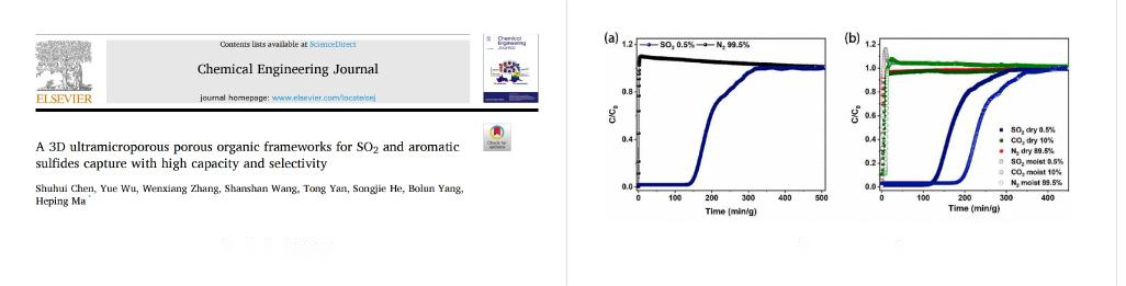 BSD-MAB Multi-constituent Adsorption Breakthrough Curve Analyzer - Breakthrough Curve - 5